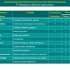 Diapositivo121