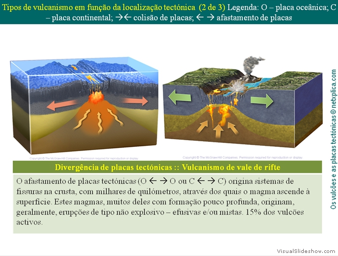 Diapositivo168