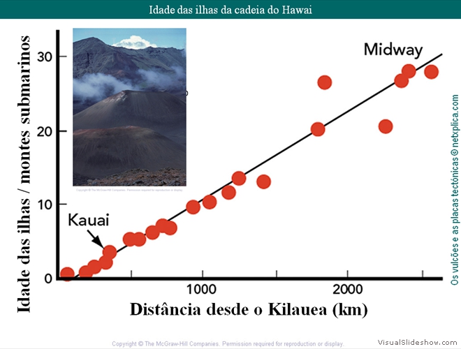 Diapositivo192