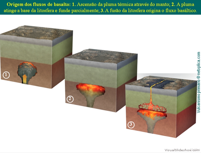 Diapositivo35