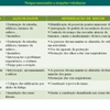 Diapositivo205