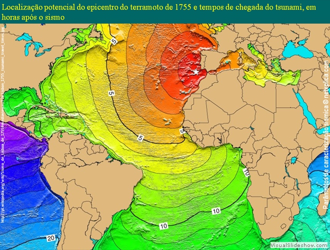 Diapositivo47