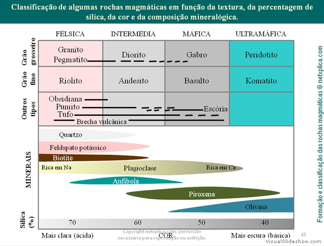 Diapositivo45