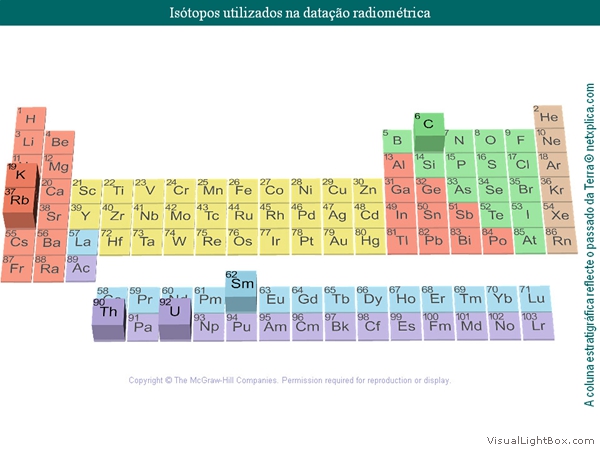 Diapositivo72