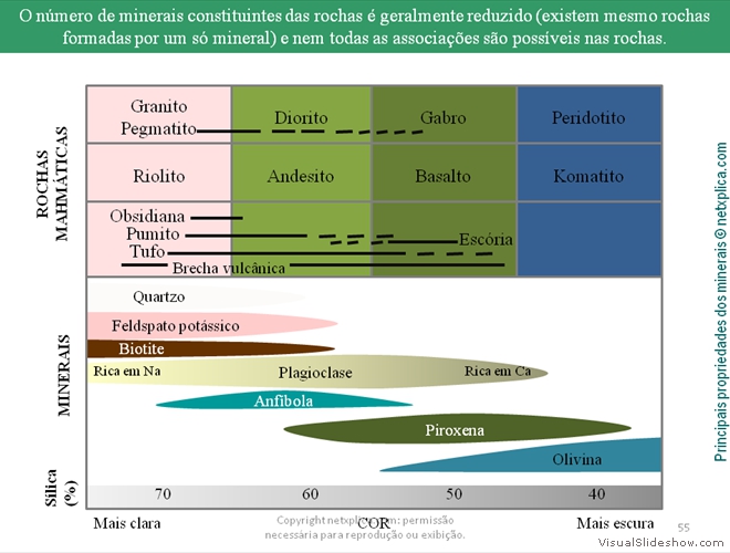 Diapositivo55