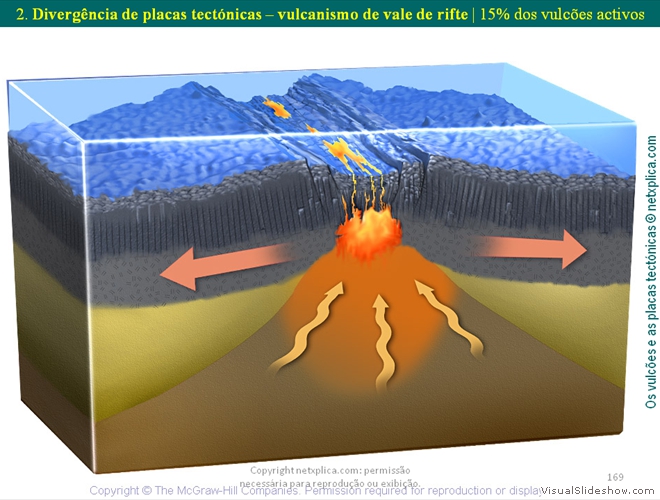 Diapositivo169