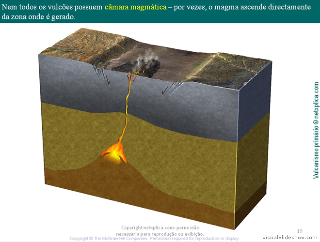 Diapositivo19