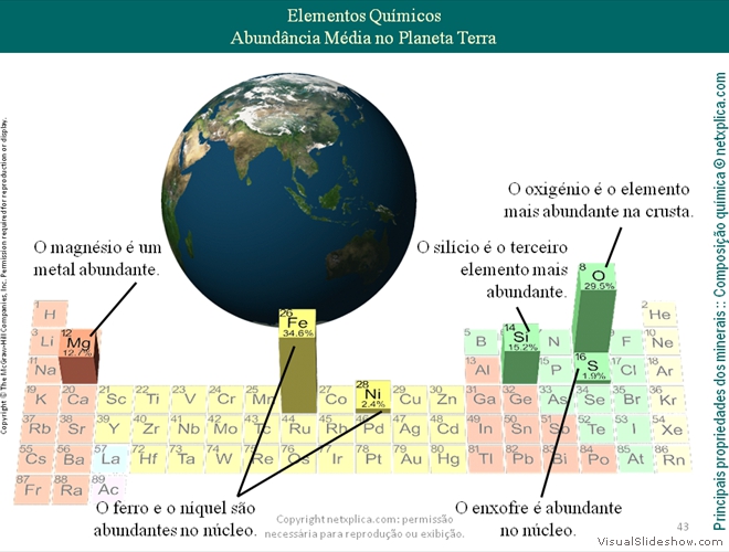 Diapositivo43