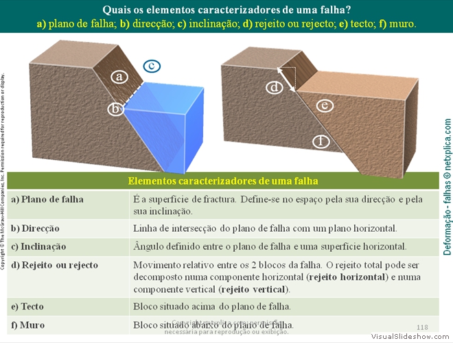 Diapositivo118