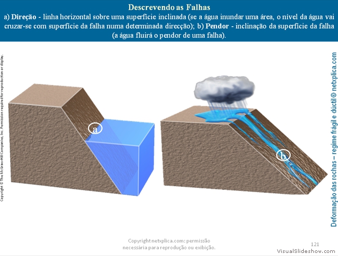 Diapositivo121