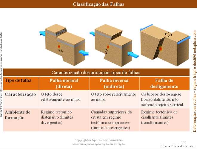 Diapositivo136