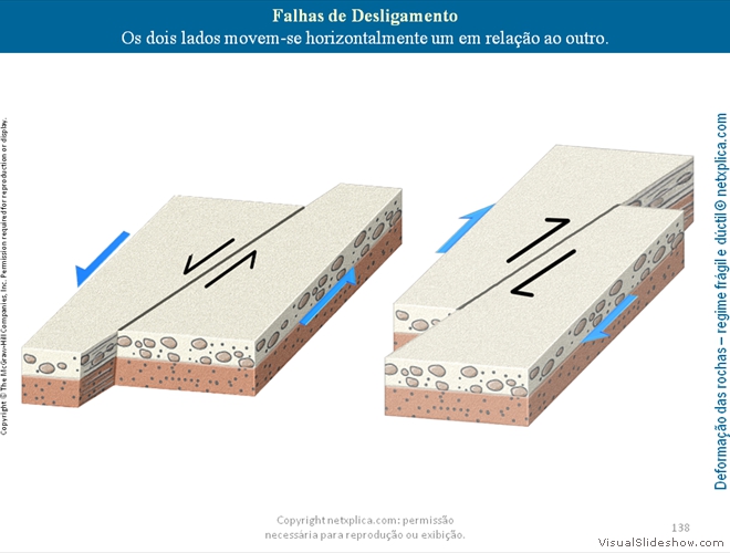 Diapositivo138