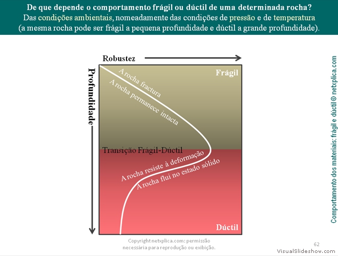 Diapositivo62