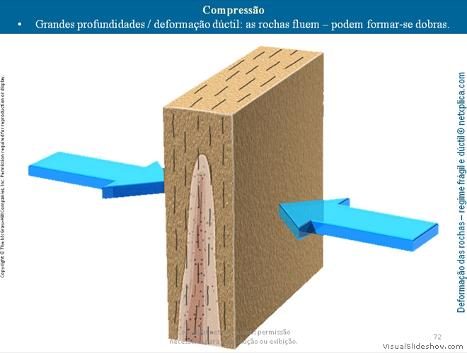 Diapositivo72