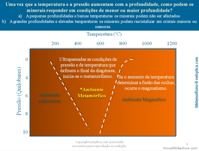 Diapositivo6