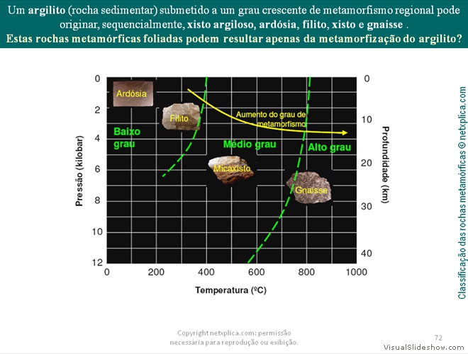 Diapositivo72