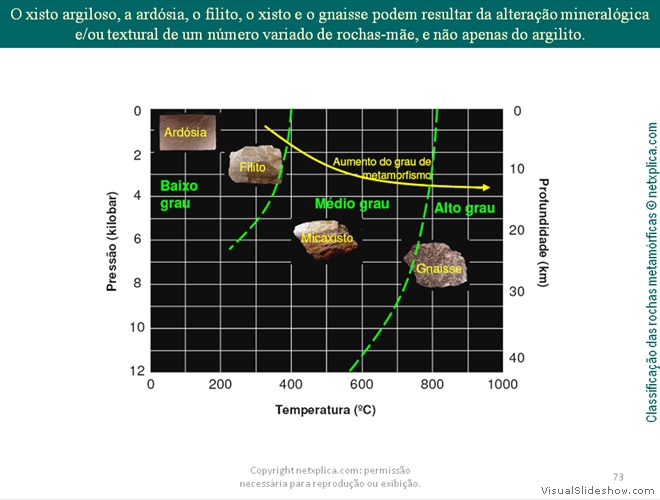 Diapositivo73