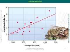 Diapositivo67