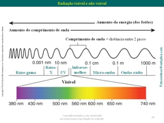 Diapositivo18