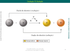 Diapositivo59