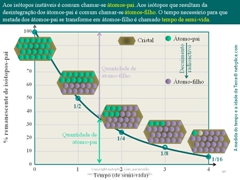 Diapositivo49