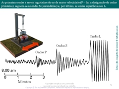 Diapositivo72