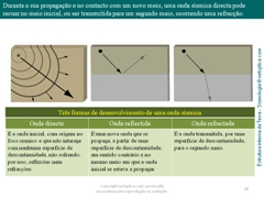 Diapositivo38