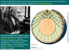 Diapositivo39