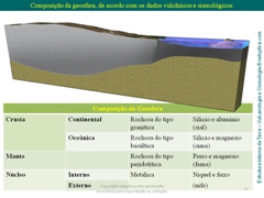 Diapositivo67