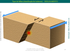 Diapositivo135